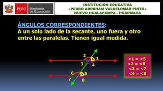 ÁNGULOS CORRESPONDIENTES:
A un solo lado de la secante, uno fuera y otro
entre las paralelas. Tienen igual medida.
1
2
3 4
56
7 8
<1 = <5
<2 = <6
<3 = <7
<4 = <8
INSTITUCIÓN EDUCATIVA
«PEDRO ABRAHAM VALDELOMAR PINTO»
NUEVO HUALAPAMPA - HUARMACA
 