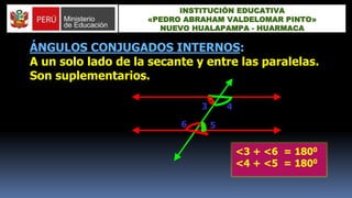 ÁNGULOS CONJUGADOS INTERNOS:
A un solo lado de la secante y entre las paralelas.
Son suplementarios.
3 4
56
<3 + <6 = 1800
<4 + <5 = 1800
INSTITUCIÓN EDUCATIVA
«PEDRO ABRAHAM VALDELOMAR PINTO»
NUEVO HUALAPAMPA - HUARMACA
 