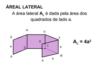 ÁREAL LATERAL A área lateral  A L  é dada pela área dos quadrados de lado a. A L  = 4a 2 