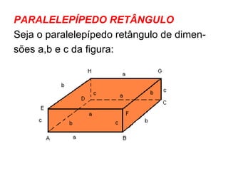 PARALELEPÍPEDO RETÂNGULO Seja o paralelepípedo retângulo de dimen- sões a,b e c da figura: 