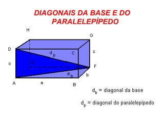 DIAGONAIS DA BASE E DO PARALELEPÍPEDO 