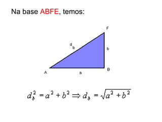 Na base  ABFE , temos: 