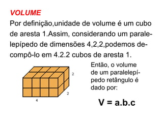 VOLUME Por definição,unidade de volume é um cubo de aresta 1.Assim, considerando um parale- lepípedo de dimensões 4,2,2,podemos de- compô-lo em 4.2.2 cubos de aresta 1. Então, o volume de um paralelepí-pedo retângulo é dado por:  V = a.b.c 
