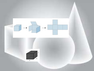 Paralelepípedo e cubo