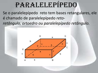 Paralelepípedo
Se o paralelepípedo reto tem bases retangulares, ele
é chamado de paralelepípedo reto-
retângulo, ortoedro ou paralelepípedo retângulo.
 