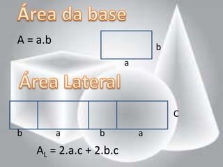 A = a.b
                                 b
                         a




                                     C
b         a      b           a
    AL = 2.a.c + 2.b.c
 