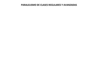 PARALELISMO DE CLASES REGULARES Y AVANZADAS
 
