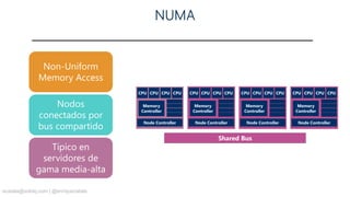 SOLIDQ SUMMIT MADRID 2017
Non-Uniform
Memory Access
Nodos
conectados por
bus compartido
Típico en
servidores de
gama media...