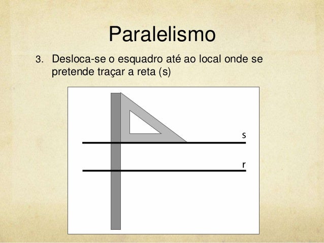 Tanto Quanto Paralelismo | O que é paralelismo e exemplos? – HNTPQV