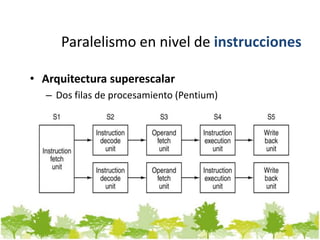Paralelismo resumen | PPTX