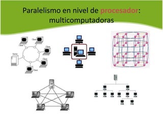 Paralelismo resumen | PPTX