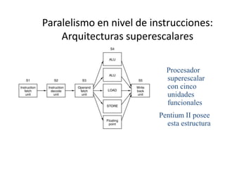 Paralelismo resumen | PPT