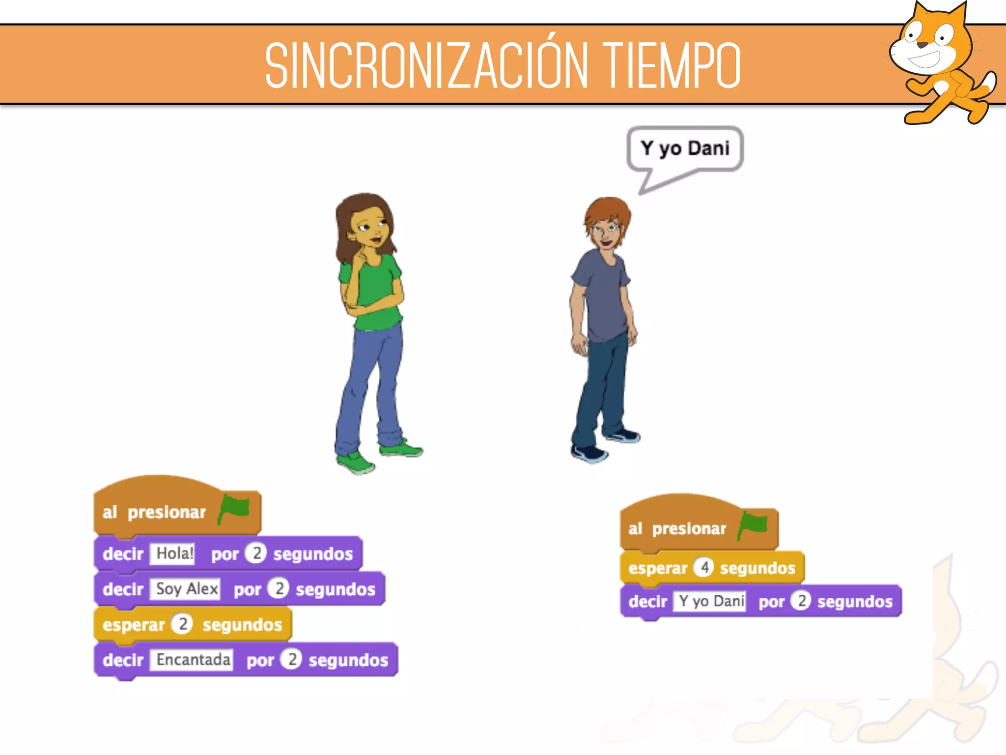 SINCRONIZACIÓN TIEMPO
 