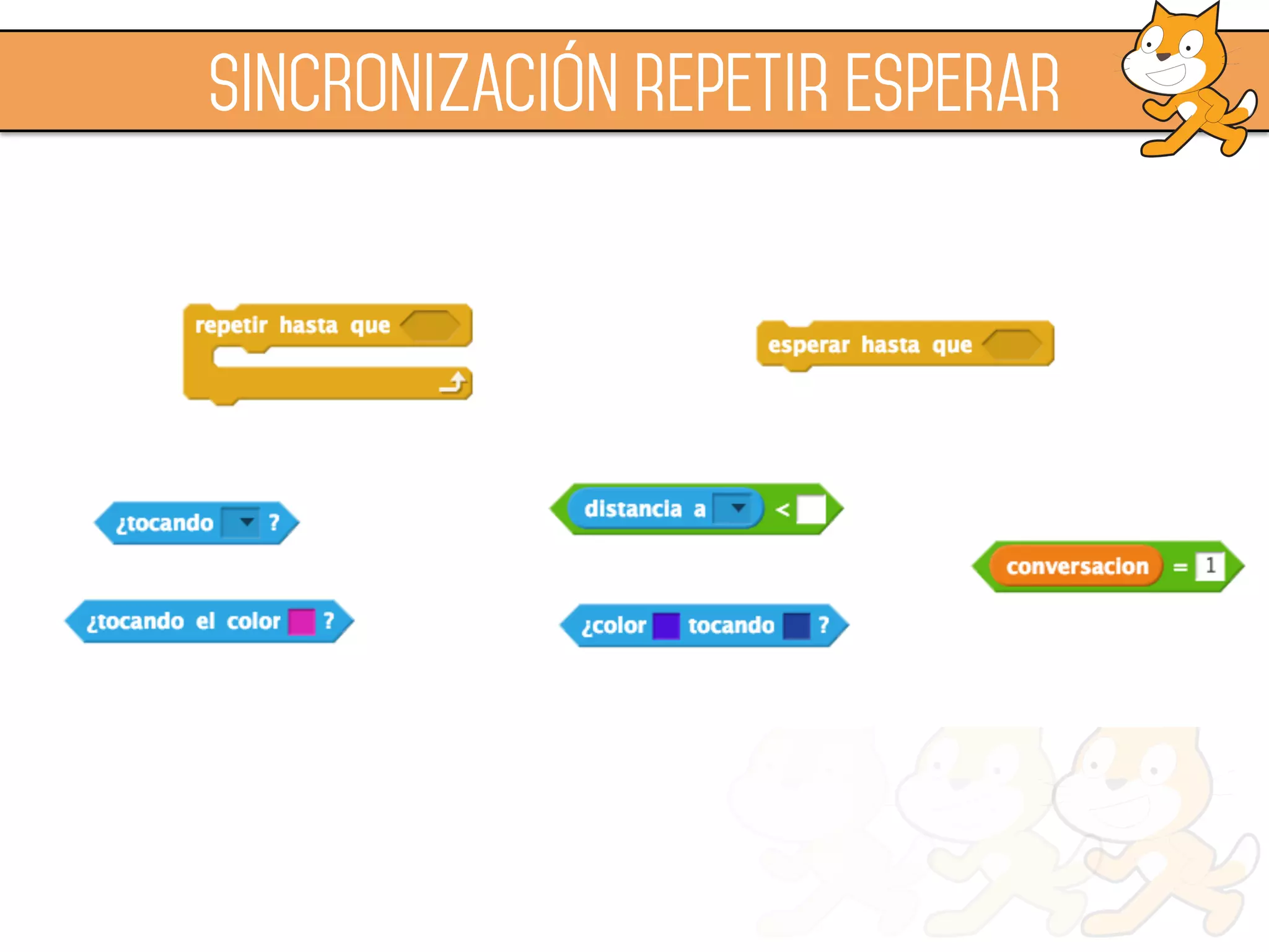 SINCRONIZACIÓN MENSAJE
 