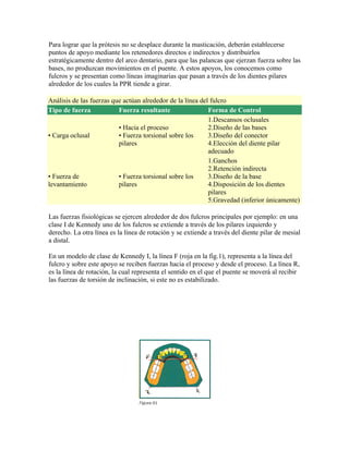Para lograr que la prótesis no se desplace durante la masticación, deberán establecerse
puntos de apoyo mediante los retenedores directos e indirectos y distribuirlos
estratégicamente dentro del arco dentario, para que las palancas que ejerzan fuerza sobre las
bases, no produzcan movimientos en el puente. A estos apoyos, los conocemos como
fulcros y se presentan como líneas imaginarias que pasan a través de los dientes pilares
alrededor de los cuales la PPR tiende a girar.

Análisis de las fuerzas que actúan alrededor de la línea del fulcro
Tipo de fuerza            Fuerza resultante                 Forma de Control
                                                            1.Descansos oclusales
                          • Hacia el proceso                2.Diseño de las bases
• Carga oclusal           • Fuerza torsional sobre los      3.Diseño del conector
                          pilares                           4.Elección del diente pilar
                                                            adecuado
                                                            1.Ganchos
                                                            2.Retención indirecta
• Fuerza de               • Fuerza torsional sobre los      3.Diseño de la base
levantamiento             pilares                           4.Disposición de los dientes
                                                            pilares
                                                            5.Gravedad (inferior únicamente)

Las fuerzas fisiológicas se ejercen alrededor de dos fulcros principales por ejemplo: en una
clase I de Kennedy uno de los fulcros se extiende a través de los pilares izquierdo y
derecho. La otra línea es la línea de rotación y se extiende a través del diente pilar de mesial
a distal.

En un modelo de clase de Kennedy I, la línea F (roja en la fig.1), representa a la línea del
fulcro y sobre este apoyo se reciben fuerzas hacia el proceso y desde el proceso. La línea R,
es la línea de rotación, la cual representa el sentido en el que el puente se moverá al recibir
las fuerzas de torsión de inclinación, si este no es estabilizado.
 