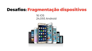 Desafios: Fragmentação dispositivos
16 iOS
24,093 Android
 