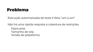 Problema
Execução automatizada de teste é feita ”um a um”
Não há uma rápida resposta à cobertura de restrições
Fabricante
Tamanho de tela
Versão de plataforma
 