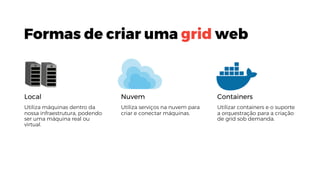 Local
Utiliza máquinas dentro da
nossa infraestrutura, podendo
ser uma máquina real ou
virtual.
Nuvem
Utiliza serviços na nuvem para
criar e conectar máquinas.
Containers
Utilizar containers e o suporte
a orquestração para a criação
de grid sob demanda.
Formas de criar uma grid web
 