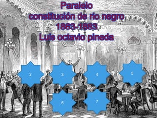 Paraleloconstitución de rio negro 1863-1883Luis octavio pineda 5 2 3 4 7 6 
