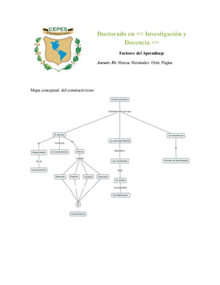 Mapa conceptual del constructivismo
Doctorado en << Investigación y
Docencia >>
Factores del Aprendizaje
Asesor: Dr Abacuc Hernández Ortiz Página
 