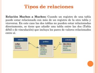 Relación Muchos a Muchos: Cuando un registro de una tabla
puede estar relacionado con más de un registro de la otra tabla y
viceversa. En este caso las dos tablas no pueden estar relacionadas
directamente, se tiene que añadir una tabla entre las dos (Tabla
débil o de vinculación) que incluya los pares de valores relacionados
entre sí.
 