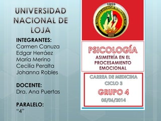 INTEGRANTES:
Carmen Canuza
Edgar Herráez
María Merino
Cecilia Peralta
Johanna Robles
DOCENTE:
Dra. Ana Puertas
PARALELO:
“4”
 