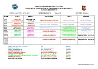 UNIVERSIDAD CENTRAL DEL ECUADOR
FACULTAD DE JURISPRUDENCIA, CIENCIAS POLÍTICAS Y SOCIALES
CARRERA DE DERECHO
DIRECTOR CARRERA DE DERECHO
PERIODO LECTIVO: 2010 – 2011 TERCER CURSO “B” AULA: 18 JORNADA: MAÑANA
HORA LUNES MARTES MIERCOLES JUEVES VIERNES
7H00
7H50
DERECHO
ADMINISTRATIVO
LEGISLACION
SOCIAL II
DERECHO ADMINISTRATIVO DERECHO PENAL DERECHO PENAL
7H50
8H40
DERECHO
ADMINISTRATIVO
DERECHO
FINANCIERO
DERECHO CIVIL: Sucesiones DERECHO PENAL DERECHO PENAL
8H40
9H30
DERECHO
FINANCIERO
DERECHO
MERCANTIL
DERECHO CIVIL: Sucesiones
CÓDIGO ORGÁNICO DE
LA FUNCION JUDICIAL
DERECHO CIVIL:
Sucesiones
9H30
10H20
DERECHO
AMBIENTAL
DERECHO
MERCANTIL
DERECHO LABORAL
CÓDIGO ORGANICO DE
LA FUNCION JUDICIAL
DERECHO CIVIL:
Sucesiones
10H20
11H10
DERECHO
AMBIENTAL
DERECHO
MERCANTIL
DERECHO LABORAL
CÓDIGO ORGANICO DE
LA FUNCION JUDICIAL
LEGISLACION SOCIAL II
11H10
12H00
DERECHO LABORAL DERECHO LABORAL LEGISLACION SOCIAL II
12H00
12H50
DERECHO CIVIL: SUCESIONES Dr. 4 horas
DERECHO PENAL Dr. Nelson Vera Loor 4 horas
DERECHO AMBIENTAL Dr. Jaime Pinos 2 horas
DERECHO MERCANTIL Dr. Mario Paz y Miño 3 horas
DERECHO ADMINISTRATIVO Dr. Víctor Granda Aguilar 3 horas
DERECHO FINANCIERO Dr. Napoleón Egas Guillén 2 horas
CODIGO ORGANICO DE LA FUNCION JUDICIAL Dr. José Ureña Camacho 3 horas
DERECHO LABORAL Dr. Alfonso Freire Zapata 4 horas
LEGISLACION SOCIAL II Dr. Freddy Mora Eldredge 3 horas
 