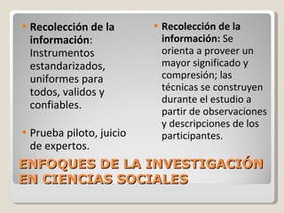 ENFOQUES DE LA INVESTIGACIÓN EN CIENCIAS SOCIALES Recolección de la información : Instrumentos estandarizados, uniformes para todos, validos y confiables.  Prueba piloto, juicio de expertos. Recolección de la información:  Se orienta a proveer un mayor significado y compresión; las técnicas se construyen durante el estudio a partir de observaciones y descripciones de los participantes. 