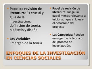 ENFOQUES DE LA INVESTIGACIÓN EN CIENCIAS SOCIALES Papel de revisión de literatura : Es crucial y guía de la investigación: definición de teoría, hipótesis y diseño Las Variables : Emergen de la teoría Papel de revisión de literatura:  Juega un papel menos relevante al inicio, aunque si lo es en el desarrollo del proyecto Las Categorías : Pueden emerger de la teoría o del proceso de investigación.  