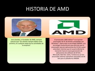 HISTORIA DE AMD