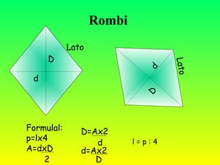 Paralelogrami, trapezi, rombi | PPT