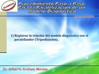 1) Registrar la relación del modelo diagnóstico con el
       paralelizador (Tripodización).




Dr. Gilberto Arellano Moreno
 