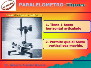 PARALELOMETRO-

Paralelizador de William’s


                               1. Tiene 1 brazo
                               horizontal articulado



                             2. Permite que el brazo
                               vertical sea movido.




Dr. Gilberto Arellano Moreno
 
