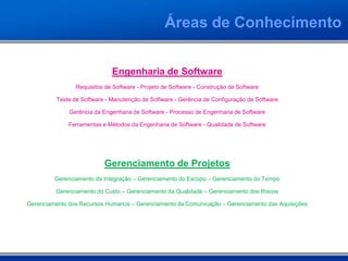 Áreas de Conhecimento


                              Engenharia de Software
                 Requisitos de Software - Projeto de Software - Construção de Software

          Teste de Software - Manutenção de Software - Gerência de Configuração de Software

              Gerência da Engenharia de Software - Processo de Engenharia de Software

              Ferramentas e Métodos da Engenharia de Software - Qualidade de Software




                           Gerenciamento de Projetos
         Gerenciamento da Integração – Gerenciamento do Escopo – Gerenciamento do Tempo

         Gerenciamento do Custo – Gerenciamento da Qualidade – Gerenciamento dos Riscos

Gerenciamento dos Recursos Humanos – Gerenciamento da Comunicação – Gerenciamento das Aquisições
 
