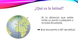 ¿Qué es la latitud?
Z se encuentra a 50° de latitud.
50° Es la distancia que existe
entre un punto cualquiera y
la Línea Ecuatorial.
 