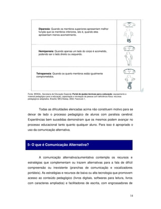 14
Fonte: BRASIL, Secretaria de Educação Especial. Portal de ajudas técnicas para a educação: equipamento e
material pedagógico para a educação, capacitação e recreação da pessoa com deficiência física: recursos
pedagógicos adaptados. Brasília: MEC/Seesp, 2002, Fascículo 1.
Todas as dificuldades elencadas acima não constituem motivo para se
deixar de lado o processo pedagógico de alunos com paralisia cerebral.
Experiências bem sucedidas demonstram que os mesmos podem avançar no
processo educacional tanto quanto qualquer aluno. Para isso é apropriado o
uso da comunicação alternativa.
A comunicação alternativa/aumentativa contempla os recursos e
estratégias que complementam ou trazem alternativas para a fala de difícil
compreensão ou inexistente (pranchas de comunicação e vocalizadores
portáteis). As estratégias e recursos de baixa ou alta tecnologia que promovem
acesso ao conteúdo pedagógico (livros digitais, softwares para leitura, livros
com caracteres ampliados) e facilitadores de escrita, com engrossadores de
Diparesia: Quando os membros superiores apresentam melhor
função que os membros inferiores, isto é, quando eles
apresentam menos acometimento.
Hemiparesia: Quando apenas um lado do corpo é acometido,
podendo ser o lado direito ou esquerdo.
Tetraparesia: Quando os quarto membros estão igualmente
comprometidos.
5- O que é Comunicação Alternativa?
 
