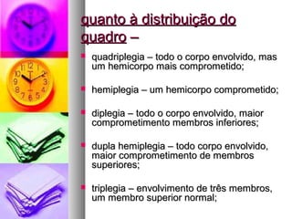 qquuaannttoo àà ddiissttrriibbuuiiççããoo ddoo 
qquuaaddrroo –– 
 qquuaaddrriipplleeggiiaa –– ttooddoo oo ccoorrppoo eennvvoollvviiddoo,, mmaass 
uumm hheemmiiccoorrppoo mmaaiiss ccoommpprroommeettiiddoo;; 
 hheemmiipplleeggiiaa –– uumm hheemmiiccoorrppoo ccoommpprroommeettiiddoo;; 
 ddiipplleeggiiaa –– ttooddoo oo ccoorrppoo eennvvoollvviiddoo,, mmaaiioorr 
ccoommpprroommeettiimmeennttoo mmeemmbbrrooss iinnffeerriioorreess;; 
 dduuppllaa hheemmiipplleeggiiaa –– ttooddoo ccoorrppoo eennvvoollvviiddoo,, 
mmaaiioorr ccoommpprroommeettiimmeennttoo ddee mmeemmbbrrooss 
ssuuppeerriioorreess;; 
 ttrriipplleeggiiaa –– eennvvoollvviimmeennttoo ddee ttrrêêss mmeemmbbrrooss,, 
uumm mmeemmbbrroo ssuuppeerriioorr nnoorrmmaall;; 
 