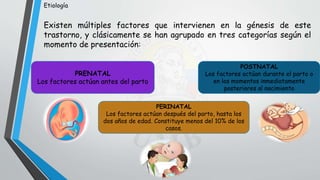 Existen múltiples factores que intervienen en la génesis de este
trastorno, y clásicamente se han agrupado en tres categorías según el
momento de presentación:
PRENATAL
Los factores actúan antes del parto
PERINATAL
Los factores actúan después del parto, hasta los
dos años de edad. Constituye menos del 10% de los
casos.
POSTNATAL
Los factores actúan durante el parto o
en los momentos inmediatamente
posteriores al nacimiento
Etiología
 