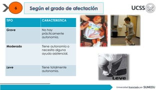 4
TIPO CARACTERISTICA
Grave No hay
prácticamente
autonomía.
Moderado Tiene autonomía o
necesita alguna
ayuda asistencial.
Leve Tiene totalmente
autonomía.
 