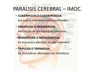 PARALISIS CEREBRAL – IMOC.
• CUADRIPLEJÍA O CUADRIPARESIA:
  Los cuatro miembros están paralizados.

• PARAPLEJÍA O PARAPARESIA:
  Afectación de los miembros inferiores.

• MONOPLEJÍA O MONOPARESIA:
  Se encuentra afectado un sólo miembro.

• TRIPLEJÍA O TRIPARESIA:
  Se encuentran afectados tres miembros.
 
