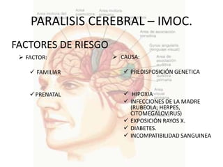 PARALISIS CEREBRAL – IMOC.
FACTORES DE RIESGO
  FACTOR:            CAUSA:

     FAMILIAR           PREDISPOSICIÓN GENETICA


     PRENATAL           HIPOXIA
                         INFECCIONES DE LA MADRE
                          (RUBEOLA, HERPES,
                          CITOMEGALOVIRUS)
                         EXPOSICIÓN RAYOS X.
                         DIABETES.
                         INCOMPATIBILIDAD SANGUINEA
 