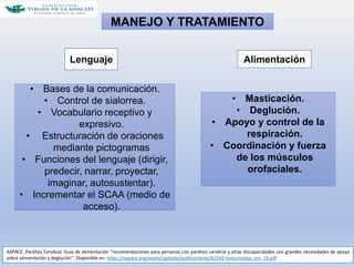 Alimentación
• Bases de la comunicación.
• Control de sialorrea.
• Vocabulario receptivo y
expresivo.
• Estructuración de oraciones
mediante pictogramas
• Funciones del lenguaje (dirigir,
predecir, narrar, proyectar,
imaginar, autosustentar).
• Incrementar el SCAA (medio de
acceso).
Lenguaje
• Masticación.
• Deglución.
• Apoyo y control de la
respiración.
• Coordinación y fuerza
de los músculos
orofaciales.
ASPACE. Parálisis Cerebral. Guía de alimentación “recomendaciones para personas con parálisis cerebral y otras discapacidades con grandes necesidades de apoyo
sobre alimentación y deglución”. Disponible en: https://aspace.org/assets/uploads/publicaciones/62542-texturizados_jun_19.pdf
MANEJO Y TRATAMIENTO
 