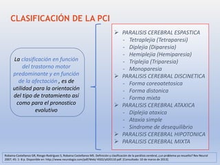 CLASIFICACIÓN DE LA PCI
La clasificación en función
del trastorno motor
predominante y en función
de la afectación , es de
utilidad para la orientación
del tipo de tratamiento así
como para el pronostico
evolutivo
 PARALISIS CEREBRAL ESPASTICA
- Tetraplejia (Tetraparesi)
- Diplejia (Diparesia)
- Hemiplejia (Hemiparesia)
- Triplejia (Triparesia)
- Monoparesia
 PARALISIS CEREBRAL DISCINETICA
- Forma coreoatetosica
- Forma distonica
- Forma mixta
 PARALISIS CEREBRAL ATAXICA
- Diplejia ataxica
- Ataxia simple
- Sindrome de desequilibrio
 PARALISIS CEREBRAL HIPOTONICA
 PARALISIS CEREBRAL MIXTA
Robaina-Castellanos GR, Riesgo-Rodríguez S, Robaina Castellanos MS. Definición y clasificación de la parálisis cerebral, ¿un problema ya resuelto? Rev Neurol
2007; 45: 1- 8 p. Disponible en: http://www.neurologia.com/pdf/Web/ 4502/y020110.pdf. [Consultado: 10 de marzo de 2013].
 