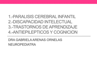 1.-PARALISIS CEREBRAL INFANTIL
2.-DISCAPACIDAD INTELECTUAL
3.-TRASTORNOS DE APRENDIZAJE
4.-ANTIEPILEPTICOS Y COGNICION
DRA GABRIELA ARENAS ORNELAS
NEUROPEDIATRA

 