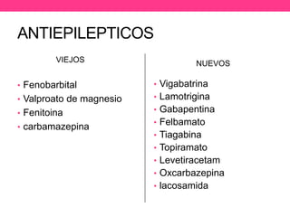 ANTIEPILEPTICOS
VIEJOS

NUEVOS

• Fenobarbital

• Vigabatrina

• Valproato de magnesio

• Lamotrigina

• Fenitoina

• Gabapentina

• carbamazepina

• Felbamato
• Tiagabina
• Topiramato
• Levetiracetam

• Oxcarbazepina
• lacosamida

 