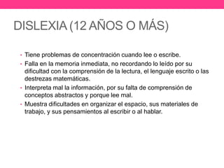 DISLEXIA (12 AÑOS O MÁS)
• Tiene problemas de concentración cuando lee o escribe.
• Falla en la memoria inmediata, no recordando lo leído por su

dificultad con la comprensión de la lectura, el lenguaje escrito o las
destrezas matemáticas.
• Interpreta mal la información, por su falta de comprensión de
conceptos abstractos y porque lee mal.
• Muestra dificultades en organizar el espacio, sus materiales de
trabajo, y sus pensamientos al escribir o al hablar.

 