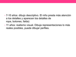 • 7-10 años: dibujo descriptivo. El niño presta más atención

a los detalles y aparecen los detalles de
ropa, botones, falda)
• 11 años: realismo visual. Dibuja representaciones lo más
reales posibles, puede dibujar perfiles.

 