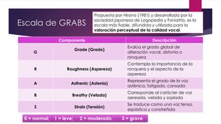 PARALISIS CORDAL EN OTORRINOLARINGOLOGIA .pptx