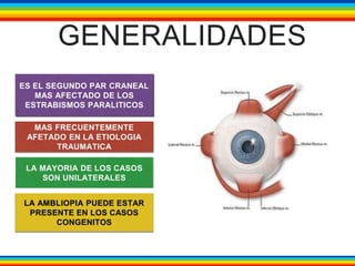 GENERALIDADES 
ES EL SEGUNDO PAR CRANEAL 
MAS AFECTADO DE LOS 
ESTRABISMOS PARALITICOS 
MAS FRECUENTEMENTE 
AFETADO EN LA ETIOLOGIA 
TRAUMATICA 
LA MAYORIA DE LOS CASOS 
SON UNILATERALES 
2 
LA AMBLIOPIA PUEDE ESTAR 
PRESENTE EN LOS CASOS 
CONGENITOS 
 