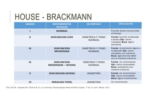 HOUSE - BRACKMANN
Flint, Paul W., Haughey BH, Thomas JR, et. al. Cummings Otolaryngology Head and Neck Surgery. 7ª ed. St. Louis: Mosby, 2021.
 